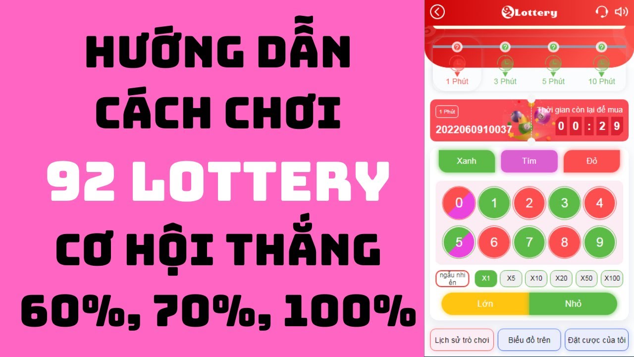 Tổng Quan Về Hệ Thống 92Lottery - Cách Thức Hoạt Động Của 92Lottery